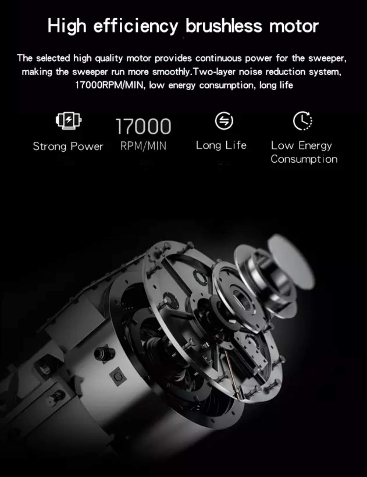 Smart 2000 Staubsauger