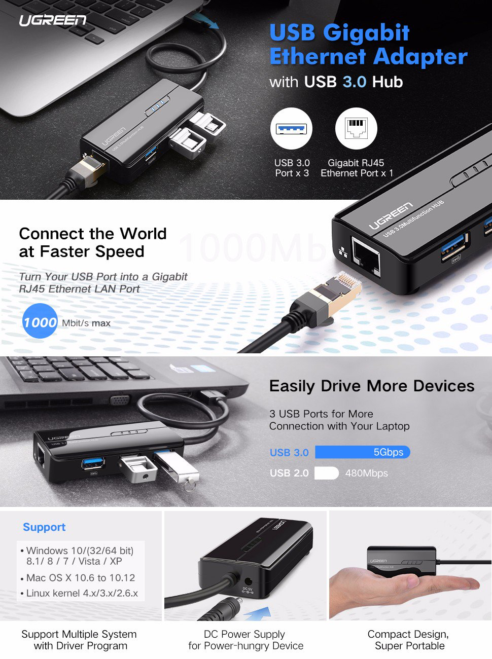 UGREEN Gigabit Adapter with 3 Port USB 3.0 Hub Shop
