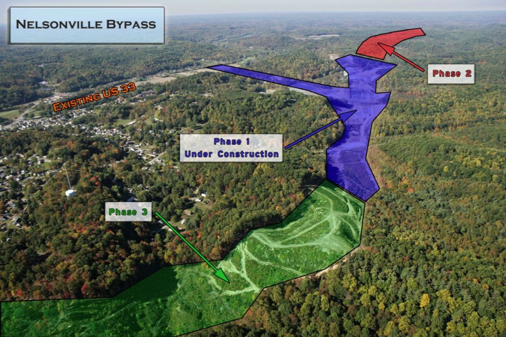 U.S. 33 Nelsonville Bypass Gets Critical ARRA Funds Story ID 12960