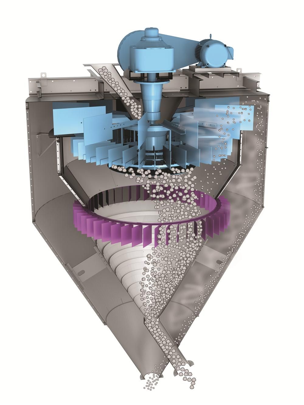 Sturtevant Unveils 100 Percent Mobile Air Classifying Plant Story ID