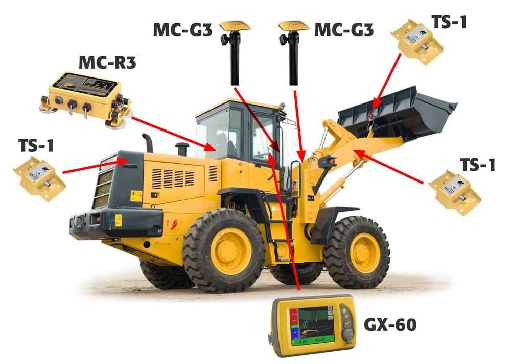 Topcon Introduces 3D GPS Systems for Wheel Loaders Story ID 15595 Construction Equipment