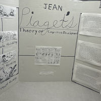 Thumbnail image for Jean Piaget’s Theory if Cognitive Development