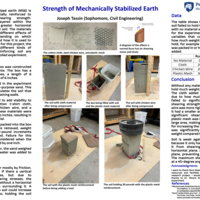 Thumbnail image for Strength of Mechanically Stabilized Earth
