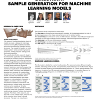 Thumbnail image for Directknit: Sample Generation For Machine Learning Models