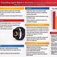 Thumbnail image for Expanding Apple Watch in Germany: An International Marketing Analysis