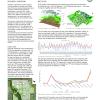Thumbnail image for Parametric Investigation of Urban Heat Island Mitigation Strategies