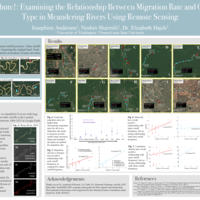 Thumbnail image for Oh Chute!: Examining the Relationship Between Migration Rate and Cutoff Type in Meandering Rivers Using Remote Sensing