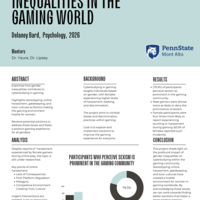 Thumbnail image for Gender Inequalities in the Gaming World