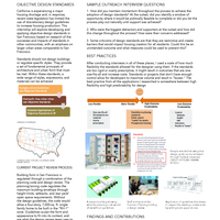 Thumbnail image for Objective Design Standards
