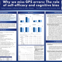 Thumbnail image for Why we miss GPS errors: The role of self-efficacy and cognitive bias