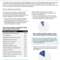Thumbnail image for Research brief #3 - Childcare Decisions for Farm Families and Well-Being