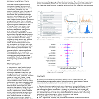 Thumbnail image for Using Machine Learning to Inform the Spatial Design of Energy Self-Sufficient Communities