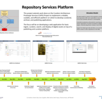 Thumbnail image for Repository Service 2012 Discovery Day.pdf