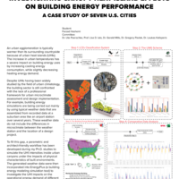 Thumbnail image for Investigating Canopy Heat Island Effects On Building Energy Performance: A Case Study Of Seven U.S. Cities