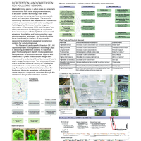 Thumbnail image for Bioretention Landscape Design for Pollutant Removal