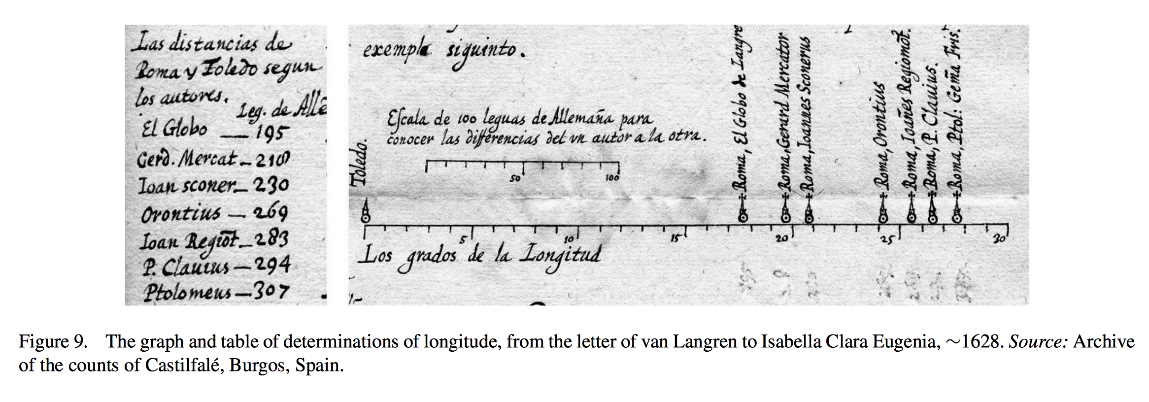 first manuscript version