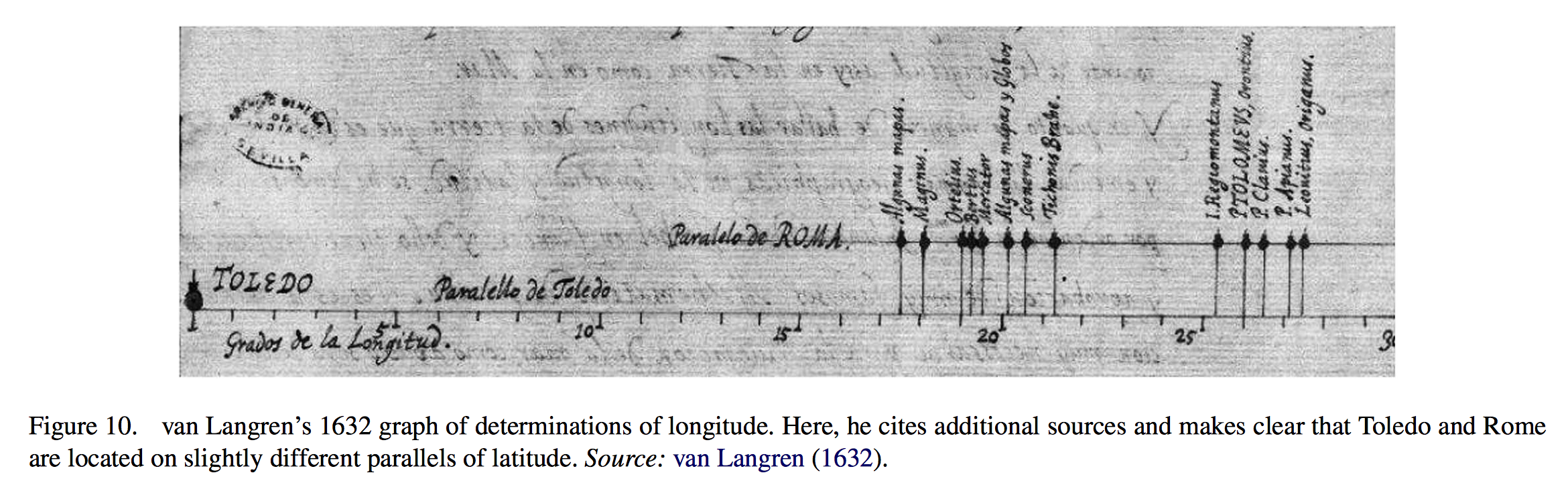 second manuscript version