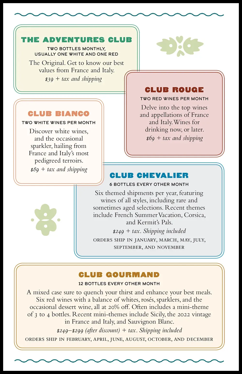 Kermit Lynch Wine Clubs