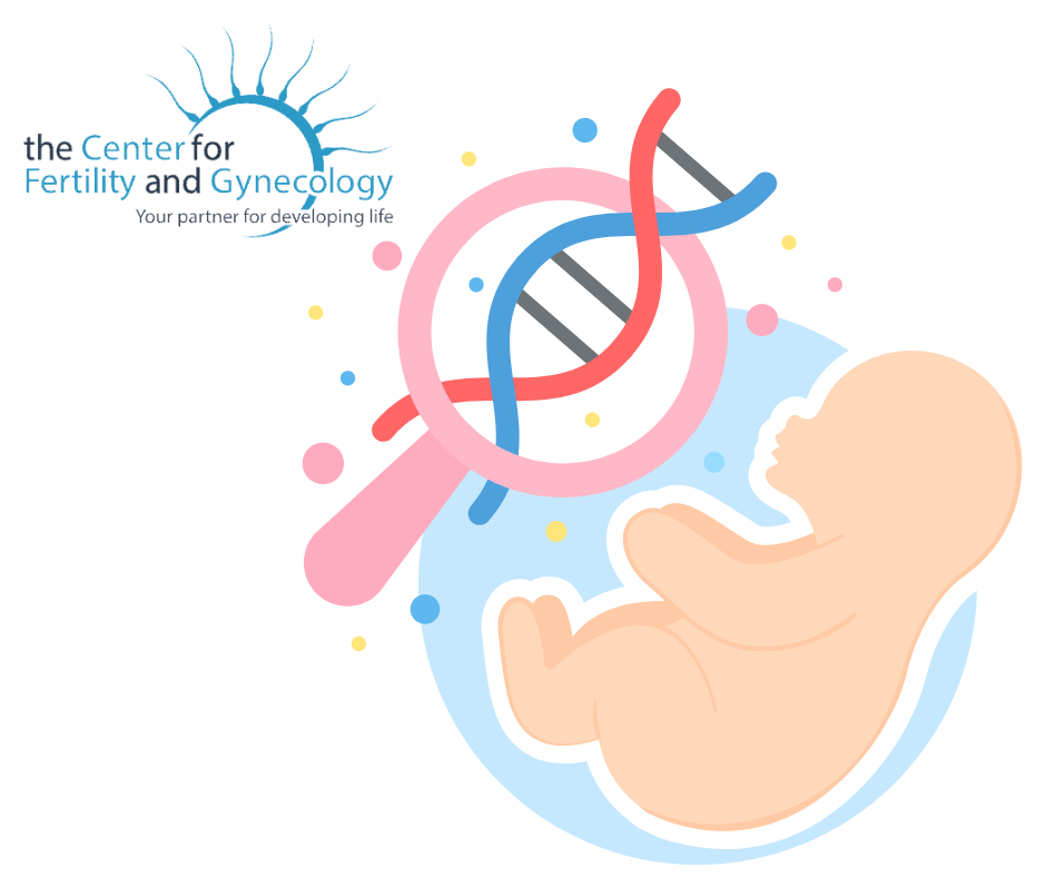 Center for Fertility and Gynecology