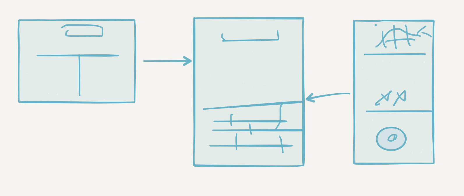 Integration sketch