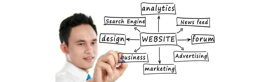 Website optimization done right to gain quality traffic to your website