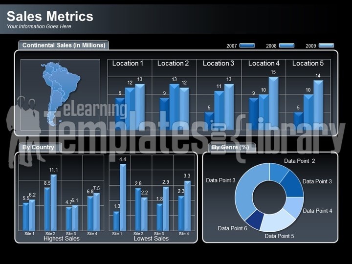 powerpoint dashboards, dashboards powerpoint, dashboards powerpoint template, dashboards graphic, dashboards image, powerpoint dashboards template, dashboards template for powerpoint