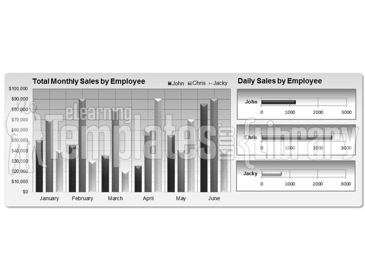 powerpoint dashboards, dashboards powerpoint, dashboards powerpoint template, dashboards graphic, dashboards image, powerpoint dashboards template, dashboards template for powerpoint