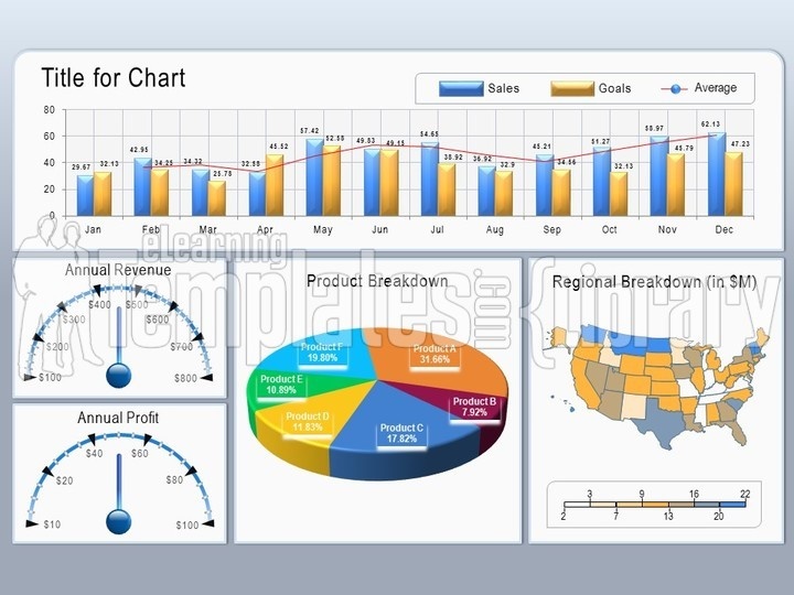 powerpoint Dashboards, Dashboards powerpoint, Dashboards powerpoint template, Dashboards graphic, Dashboards image, powerpoint Dashboards template, Dashboards template for powerpoint