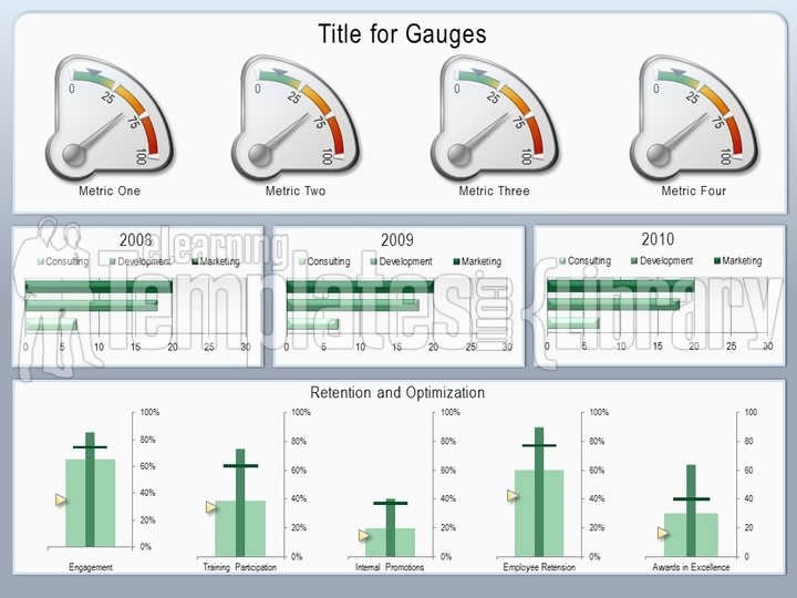 powerpoint dashboards, dashboards powerpoint, dashboards powerpoint template, dashboards graphic, dashboards image, powerpoint dashboards template, dashboards template for powerpoint