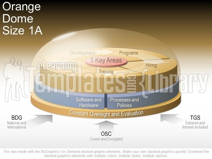 powerpoint dome graphics, dome graphics powerpoint, dome graphics powerpoint template, dome graphics graphic, dome graphics image, powerpoint dome graphics template, dome graphics template for powerpoint