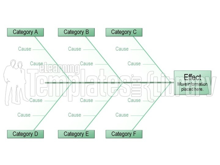 powerpoint Fishbone Diagrams, Fishbone Diagrams powerpoint, Fishbone Diagrams powerpoint template, Fishbone Diagrams graphic, Fishbone Diagrams image, powerpoint Fishbone Diagrams template, Fishbone Diagrams template for powerpoint