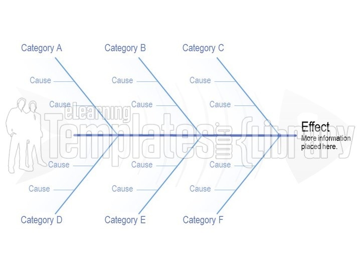powerpoint Fishbone Diagrams, Fishbone Diagrams powerpoint, Fishbone Diagrams powerpoint template, Fishbone Diagrams graphic, Fishbone Diagrams image, powerpoint Fishbone Diagrams template, Fishbone Diagrams template for powerpoint
