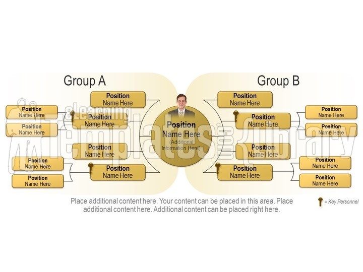 powerpoint org charts, org charts powerpoint, org charts powerpoint template, org charts graphic, org charts image, powerpoint org charts template, org charts template for powerpoint