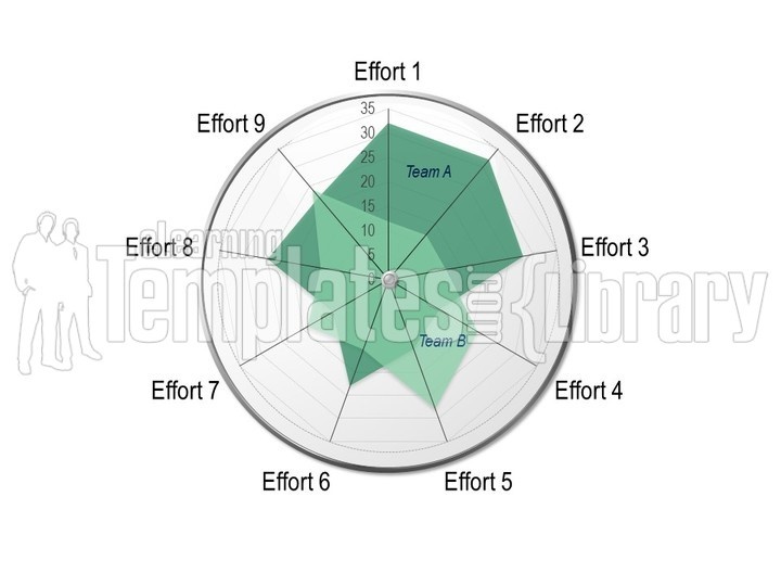 radar charts graphic for powerpoint presentation templates