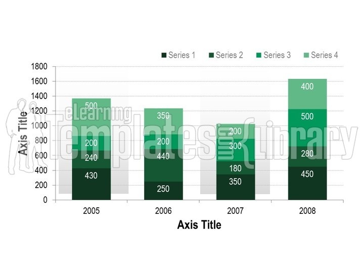 powerpoint bar charts, bar charts powerpoint, bar charts powerpoint template, bar charts graphic, bar charts image, powerpoint bar charts template, bar charts template for powerpoint, black texts, white texts, gray texts, series, numbers, quantity, black, shades of green, white, gradient, gray gradient, titles, timeline, shades of green bars, bar graph