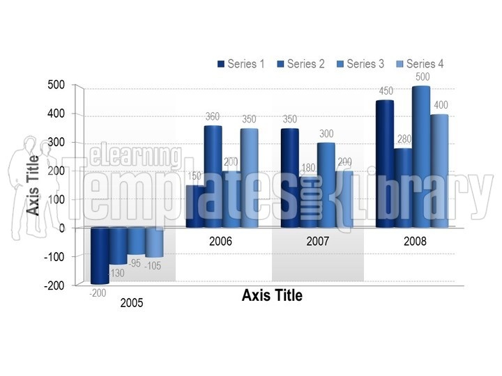 powerpoint bar charts, bar charts powerpoint, bar charts powerpoint template, bar charts graphic, bar charts image, powerpoint bar charts template, bar charts template for powerpoint, black texts, gray texts, series, numbers, quantity, black, shades of blue, gradient, gray gradient, titles, timeline, shades of blue bars, bar graph