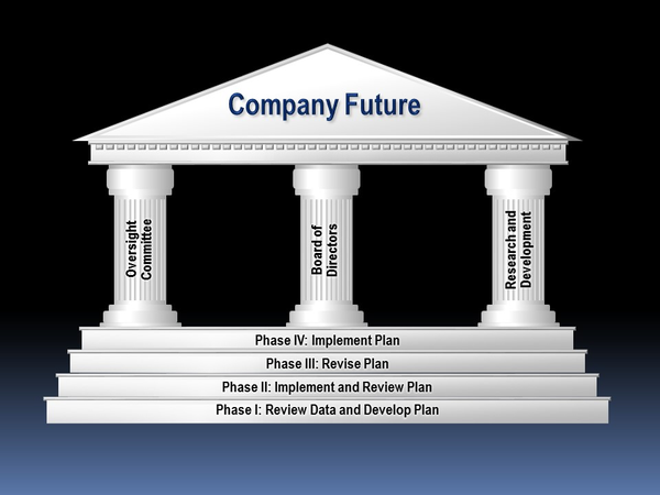 temple graphics graphic for powerpoint presentation templates