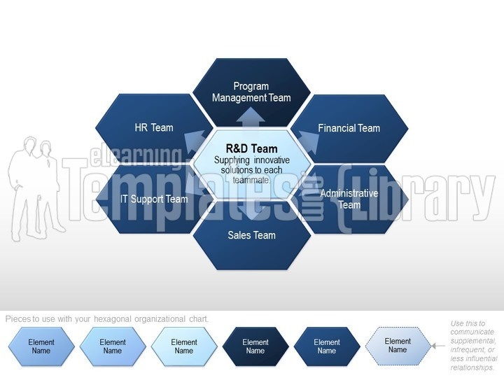 org charts graphic for powerpoint presentation templates org charts graphic for powerpoint presentation templates, Powerpoint templates