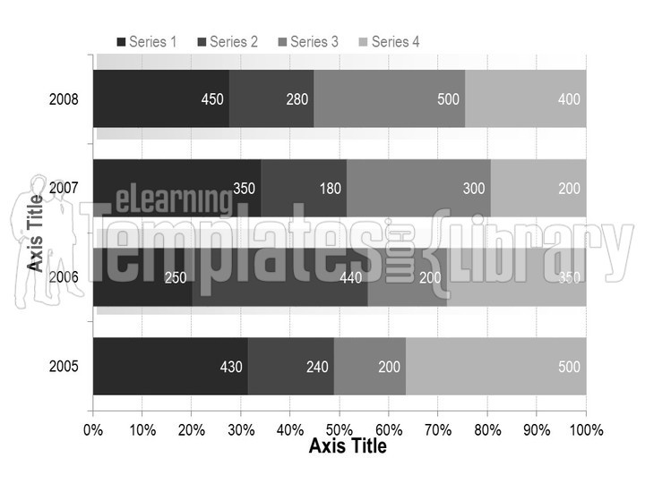 powerpoint bar charts, bar charts powerpoint, bar charts powerpoint template, bar charts graphic, bar charts image, powerpoint bar charts template, bar charts template for powerpoint, black texts, white texts, gray texts, series, numbers, quantity, shades of gray, white, black, gradient, gray gradient, titles, timeline, shades of gray bars, bar graph, percentage