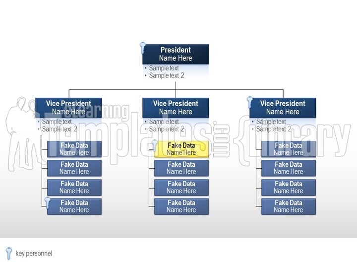 powerpoint Org Charts, Org Charts powerpoint, Org Charts powerpoint template, Org Charts graphic, Org Charts image, powerpoint Org Charts template, Org Charts template for powerpoint