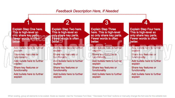 flow charts graphic for powerpoint presentation templates
