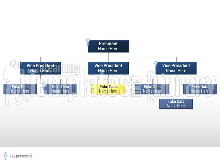 powerpoint Org Charts, Org Charts powerpoint, Org Charts powerpoint template, Org Charts graphic, Org Charts image, powerpoint Org Charts template, Org Charts template for powerpoint