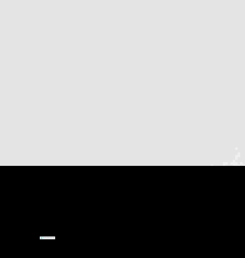 Electric Electricians Redlands