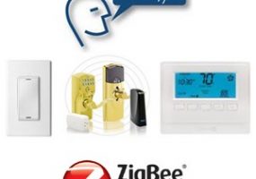 Z-Wave-Zigbee