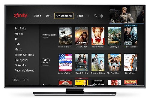 Xfinity Dvd Viewing 4K Via Comcast Cable: What You Need To Know – FBQA