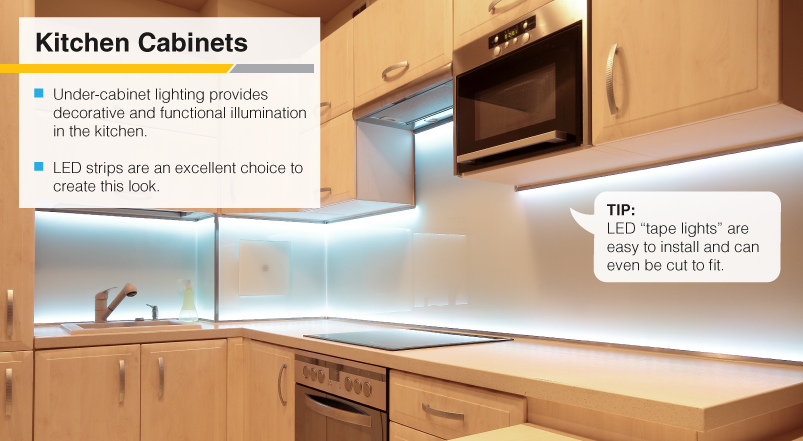 under cabinet lighting placement youve heard all about the energysavings benefits of switching from incandescent to led light bulbs but there are other reasons adopt lighting 21 tips for lighting in your home electronic house under cabinet lighting placement youve heard all about the energysavings benefits of switching from incandescent to led light bulbs but there are other reasons adopt lighting 21 tips for lighting in your home electronic house