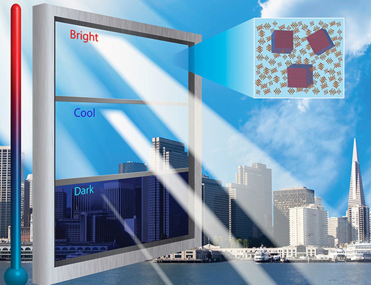 original photo on Houzz