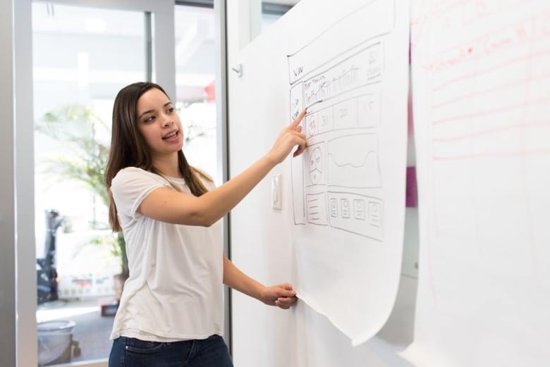 Three Public Speaking Fight Moves for Millennial Women in Male-Dominated Industries Three Public Speaking Fight Moves for Millennial Women in Male-Dominated Industries