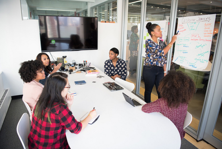7 Steps In Project Management To Make Sure Everyone's Learning The Necessary Lessons 7 Steps In Project Management To Make Sure Everyone's Learning The Necessary Lessons