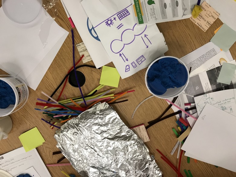 Is Design Thinking a Catalyst for Innovation? Is Design Thinking a Catalyst for Innovation?